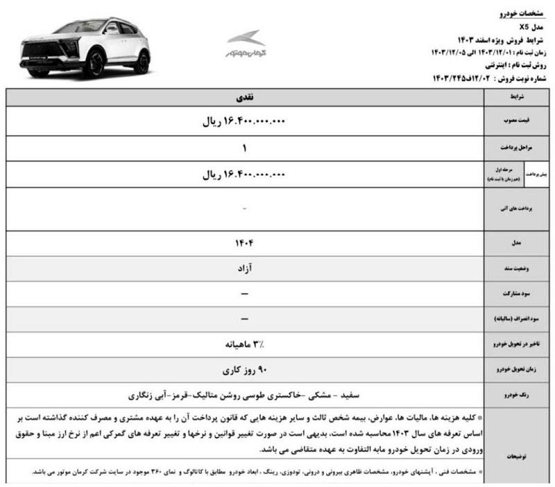 کرمان موتور