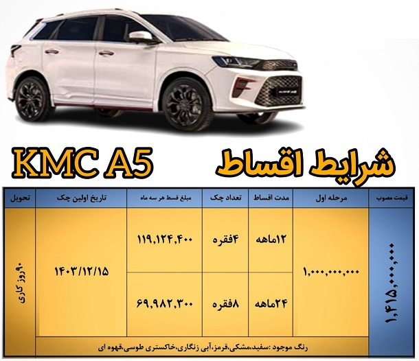 فروش فوری خودرو