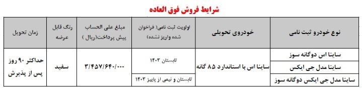 فروش فوق العاده سایپا