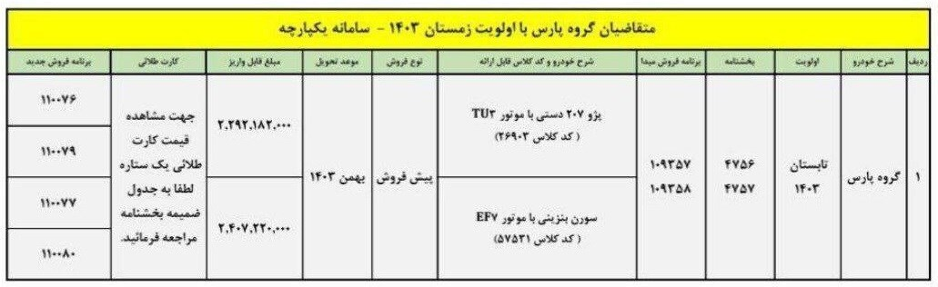 فروش فوری ایران خودرو