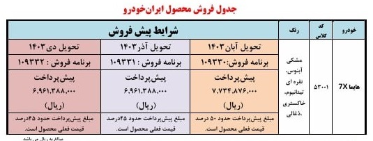 فروش فوری ایران خودرو