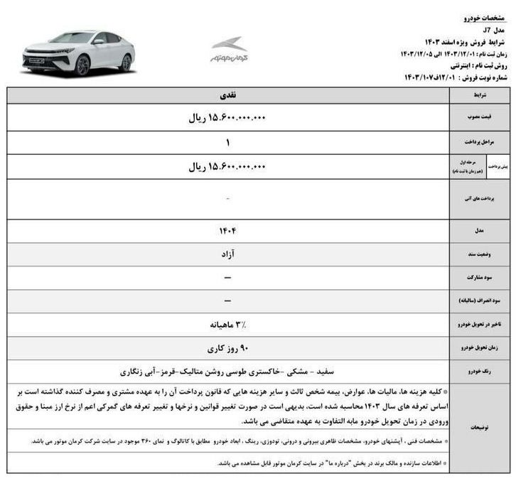 کرمان موتور