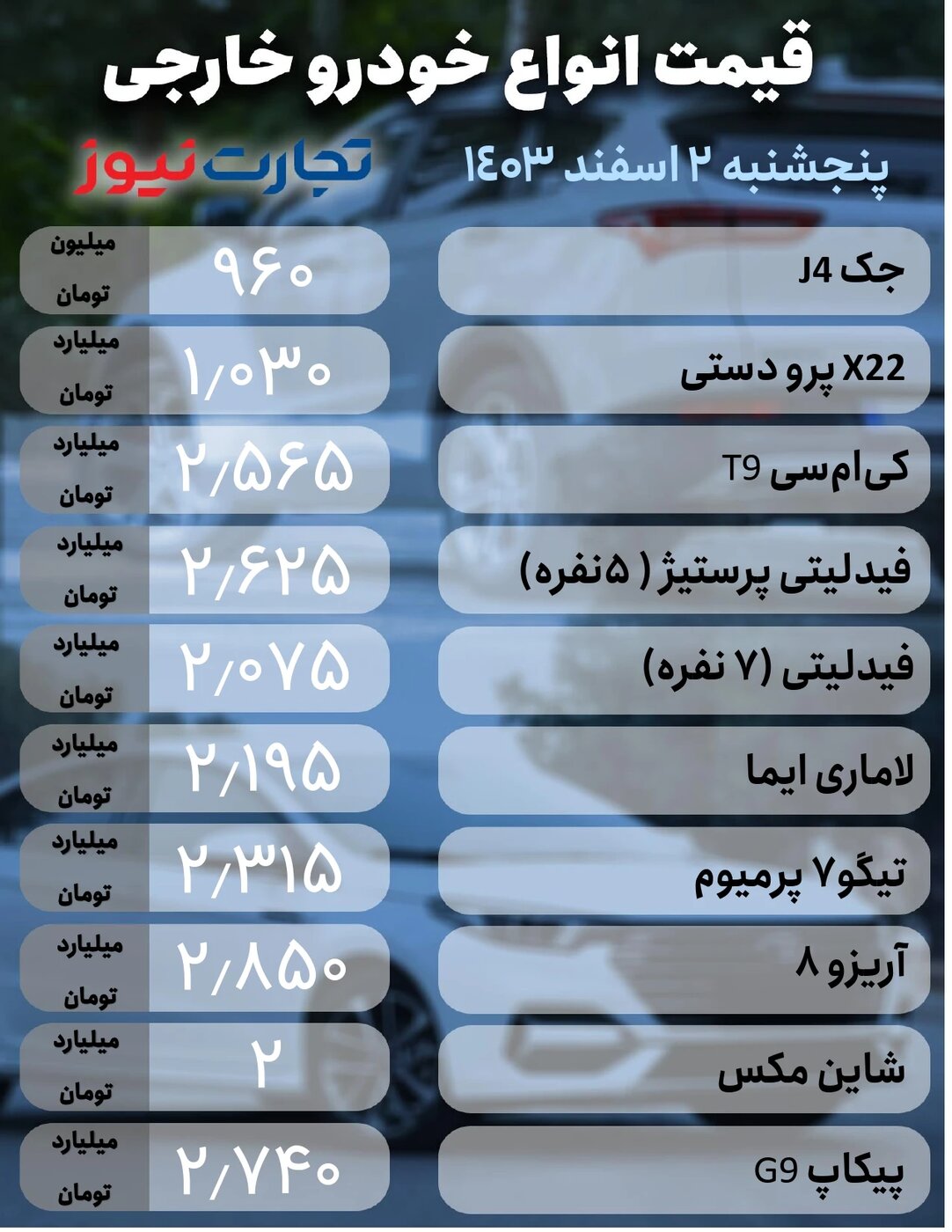 قیمت خودرو