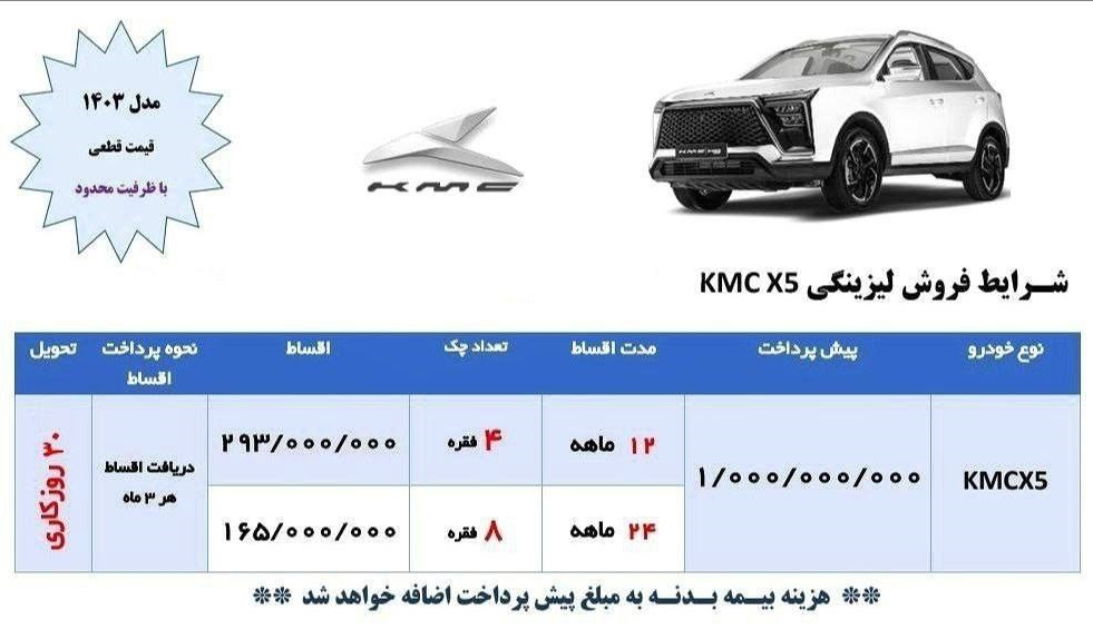 فروش فوری خودرو 