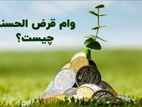 خبر خوش بانک رسالت برای متقاضیان وام قرض الحسنه بدون ضامن | وام قرض الحسنه 300 میلیونی فقط تو 48 ساعت بصورت آنلاین