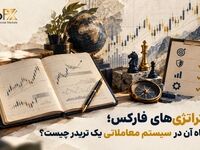 استراتژی های فارکس؛ جایگاه آن در سیستم معاملاتی یک تریدر چیست؟