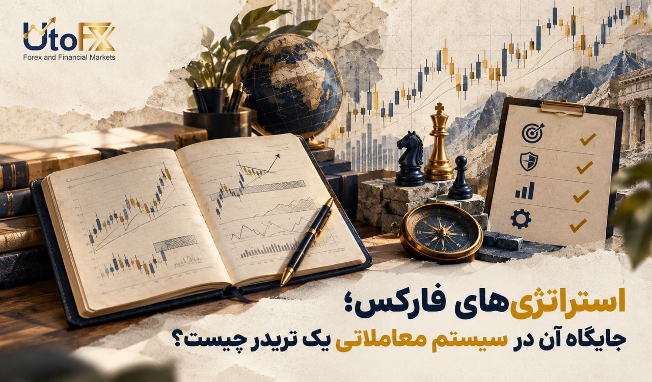 استراتژی های فارکس؛ جایگاه آن در سیستم معاملاتی یک تریدر چیست؟