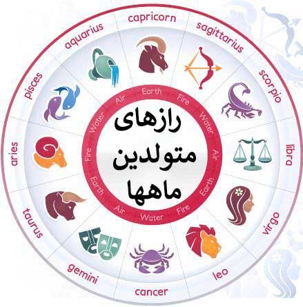  بگو عشقت متولد چه ماهی هست تا اخلاقای بدشو تو رابطه رو برات رو کنم | تست روانشناسی