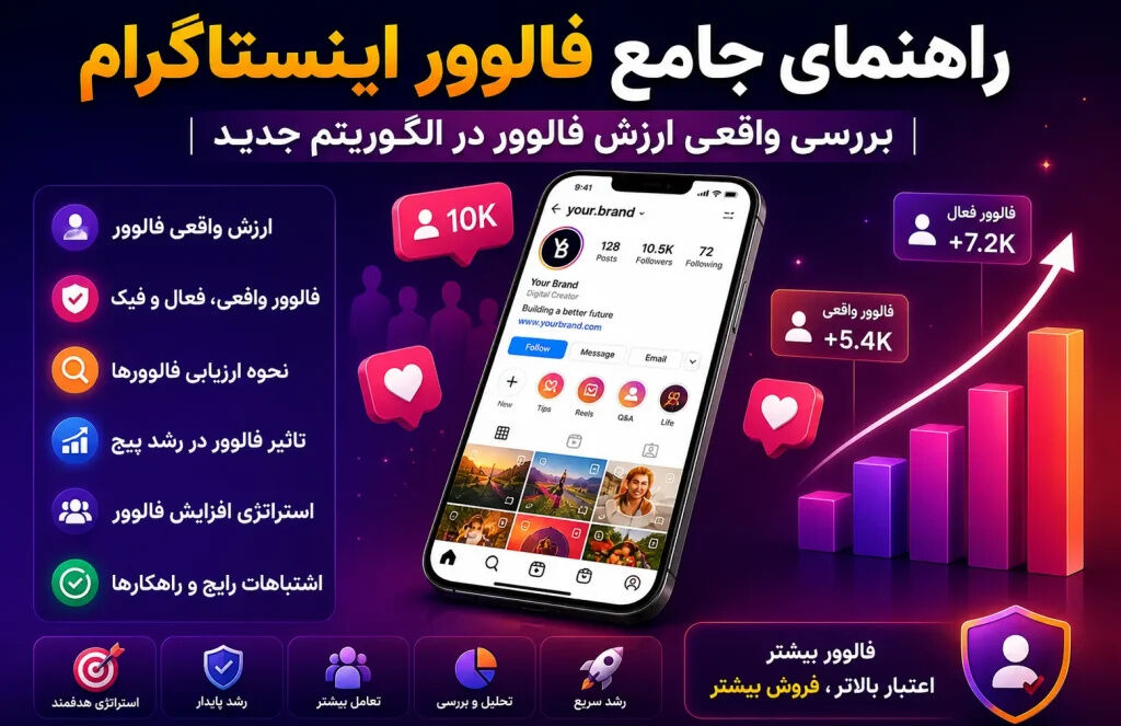 راهنمای جامع فالوور اینستاگرام | بررسی واقعی ارزش فالوور