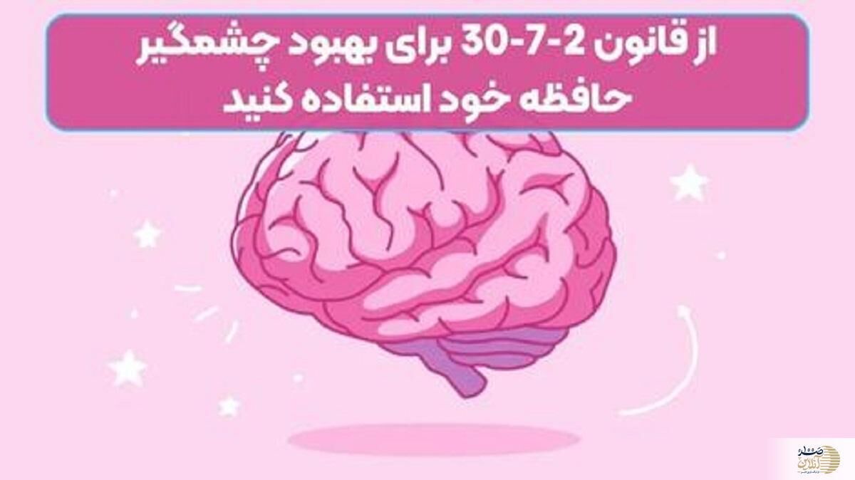 قانون شگفت انگیز ۲-۷-۳۰ برای بهبود چشمگیر حافظه و کارکرد مغز