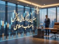 بهترین بروکر فارکس با حساب اسلامی (سواپ فری) برای ایرانیان 1405